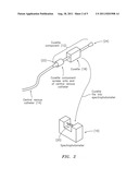 INTERMITTENT EXTRACORPOREAL SPECTROPHOTOMETRY diagram and image