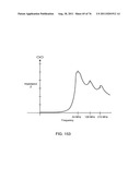 TANK FILTERS PLACED IN SERIES WITH THE LEAD WIRES OR CIRCUITS OF ACTIVE     MEDICAL DEVICES TO ENHANCE MRI COMPATIBILITY diagram and image