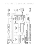 CARDIAC AND OR RESPIRATORY GATED IMAGE ACQUISITION SYSTEM AND METHOD FOR     VIRTUAL ANATOMY ENRICHED REAL TIME 2D IMAGING IN INTERVENTIONAL     RADIOFREQUENCY ABLATION OR PACE MAKER REPLACEMENT PROCECURE diagram and image