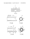 ULTRASONICALLY GUIDED PUNCTURING NEEDLE diagram and image