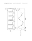 REDUCING DATA ACQUISITION, POWER AND PROCESSING FOR HEMODYNAMIC SIGNAL     SAMPLING diagram and image