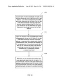 REDUCING DATA ACQUISITION, POWER AND PROCESSING FOR HEMODYNAMIC SIGNAL     SAMPLING diagram and image