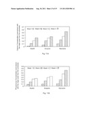 Medical Device Applications of Nanostructured Surfaces diagram and image