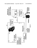 METHOD FOR ENHANCING IMMUNE RESPONSES IN MAMMALS diagram and image