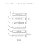 SYSTEM AND METHOD TO INCREASE THE OVERALL DIAMETER OF VEINS diagram and image