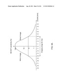 Optical Coherence Tomographic System for Ophthalmic Surgery diagram and image