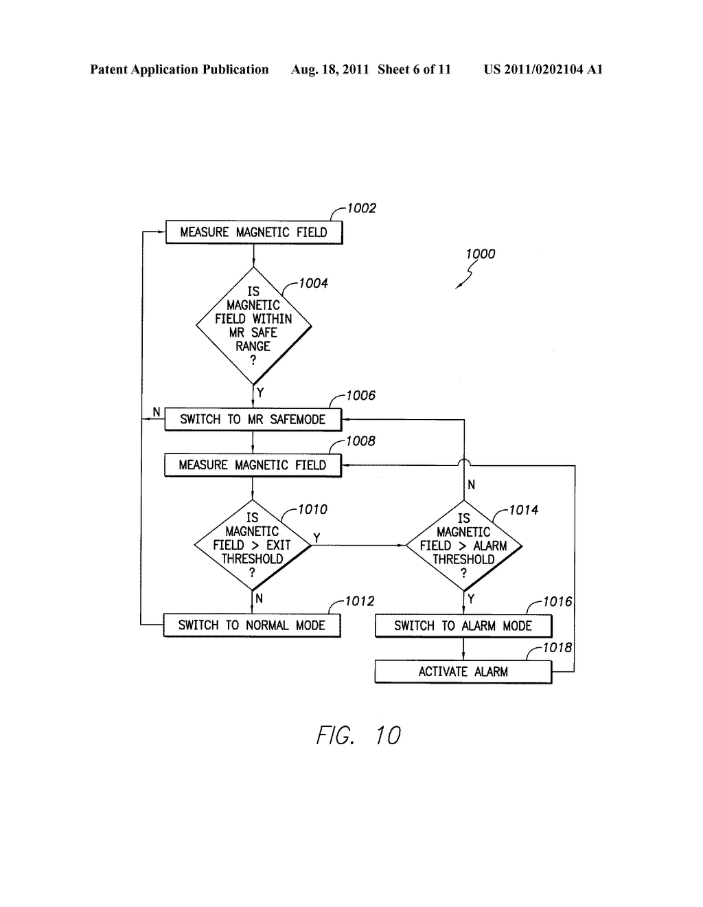 METHOD AND SYSTEM FOR AUTOMATICALLY SWITCHING BETWEEN MODES OF AN     IMPLANTABLE MEDICAL DEVICE BASED ON AN EXTERNAL MAGNETIC FIELD - diagram, schematic, and image 07