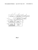 BLOOD PRESSURE STABILIZATION SYSTEM USING TRANSDERMAL STIMULATION diagram and image