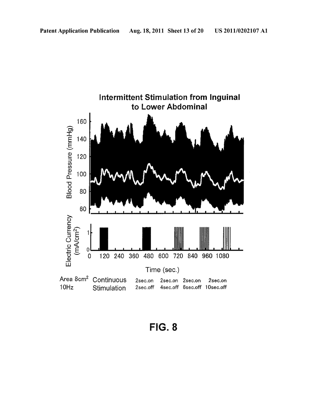 BLOOD PRESSURE STABILIZATION SYSTEM USING TRANSDERMAL STIMULATION - diagram, schematic, and image 14