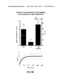 BLOOD PRESSURE STABILIZATION SYSTEM USING TRANSDERMAL STIMULATION diagram and image