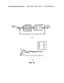 BLOOD PRESSURE STABILIZATION SYSTEM USING TRANSDERMAL STIMULATION diagram and image