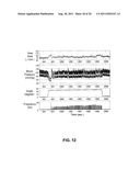 BLOOD PRESSURE STABILIZATION SYSTEM USING TRANSDERMAL STIMULATION diagram and image