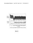 BLOOD PRESSURE STABILIZATION SYSTEM USING TRANSDERMAL STIMULATION diagram and image