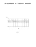 APPARATUS, SYSTEM AND METHOD EMPLOYING ACCELERATION DATA diagram and image