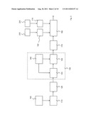 METHOD AND DEVICE FOR MANUFACTURING INDIVIDUAL COSMETIC ARTICLES READY FOR     DISPATCH diagram and image