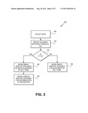 METHODS AND APPARATUSES FOR UTILIZING ADAPTIVE PREDICTIVE ALGORITHMS AND     DETERMINING WHEN TO USE THE ADAPTIVE PREDICTIVE ALGORITHMS FOR VIRTUAL     METROLOGY diagram and image