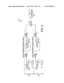 DEVICES, SYSTEMS AND METHODS FOR FLOW-COMPENSATING PUMP-INJECTOR     SYNCHRONIZATION diagram and image