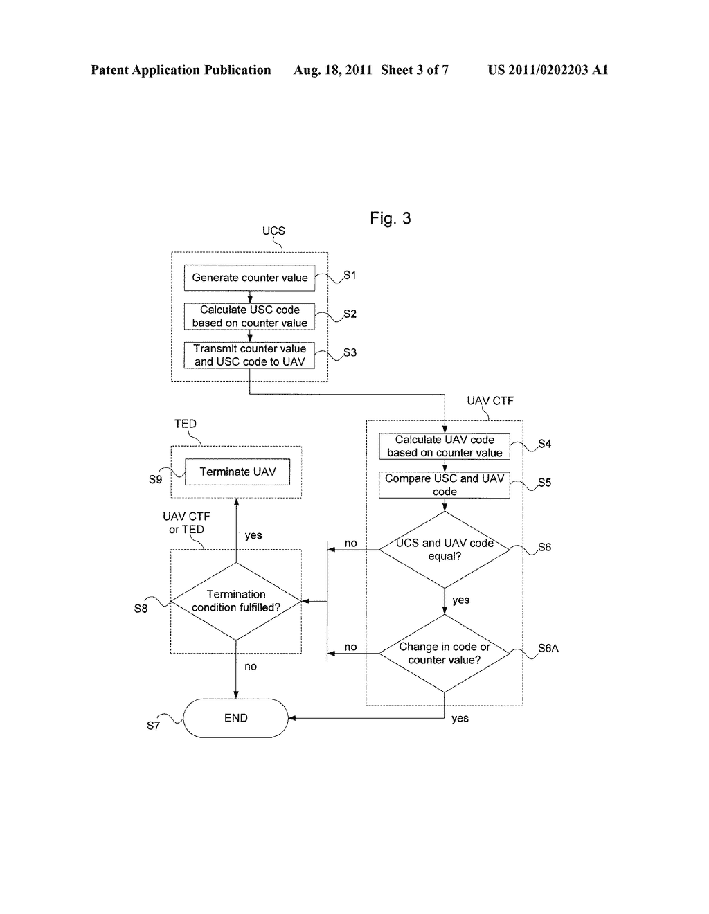 SAFE TERMINATION OF UAV - diagram, schematic, and image 04