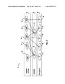 HEALTH PROGNOSIS FOR COMPLEX SYSTEM USING FAULT MODELING diagram and image