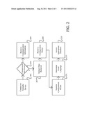 AUTOMATIC EMERGENCY CALL LANGUAGE PROVISIONING diagram and image