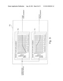 CONTROL DEVICE FOR HYDRAULIC TRANSMISSION VEHICLE diagram and image