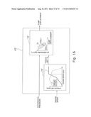 CONTROL DEVICE FOR HYDRAULIC TRANSMISSION VEHICLE diagram and image