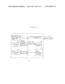 TRAVELING VEHICLE SYSTEM AND METHOD OF AVOIDING INTERFERENCE WITH     TRAVELING VEHICLE diagram and image