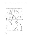 METHOD AND CONTROLLER FOR A STARTER DEVICE OF AN INTERNAL COMBUSTION     ENGINE diagram and image