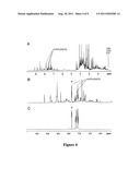 NMR METHOD FOR DIFFERENTIATING COMPLEX MIXTURES diagram and image