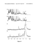 NMR METHOD FOR DIFFERENTIATING COMPLEX MIXTURES diagram and image