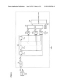 TEST APPARATUS AND TEST METHOD diagram and image