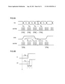 TEST APPARATUS AND TEST METHOD diagram and image