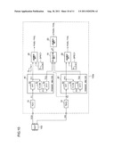 TEST APPARATUS AND TEST METHOD diagram and image