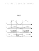 DEPTH SENSOR, DEPTH ESTIMATION METHOD USING THE SAME, AND DEPTH ESTIMATION     DEVICE INCLUDING THE SAME diagram and image