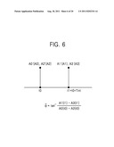 DEPTH SENSOR, DEPTH ESTIMATION METHOD USING THE SAME, AND DEPTH ESTIMATION     DEVICE INCLUDING THE SAME diagram and image