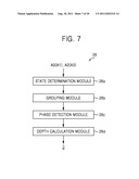 DEPTH SENSOR, DEPTH ESTIMATION METHOD USING THE SAME, AND DEPTH ESTIMATION     DEVICE INCLUDING THE SAME diagram and image