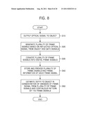 DEPTH SENSOR, DEPTH ESTIMATION METHOD USING THE SAME, AND DEPTH ESTIMATION     DEVICE INCLUDING THE SAME diagram and image