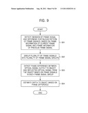 DEPTH SENSOR, DEPTH ESTIMATION METHOD USING THE SAME, AND DEPTH ESTIMATION     DEVICE INCLUDING THE SAME diagram and image