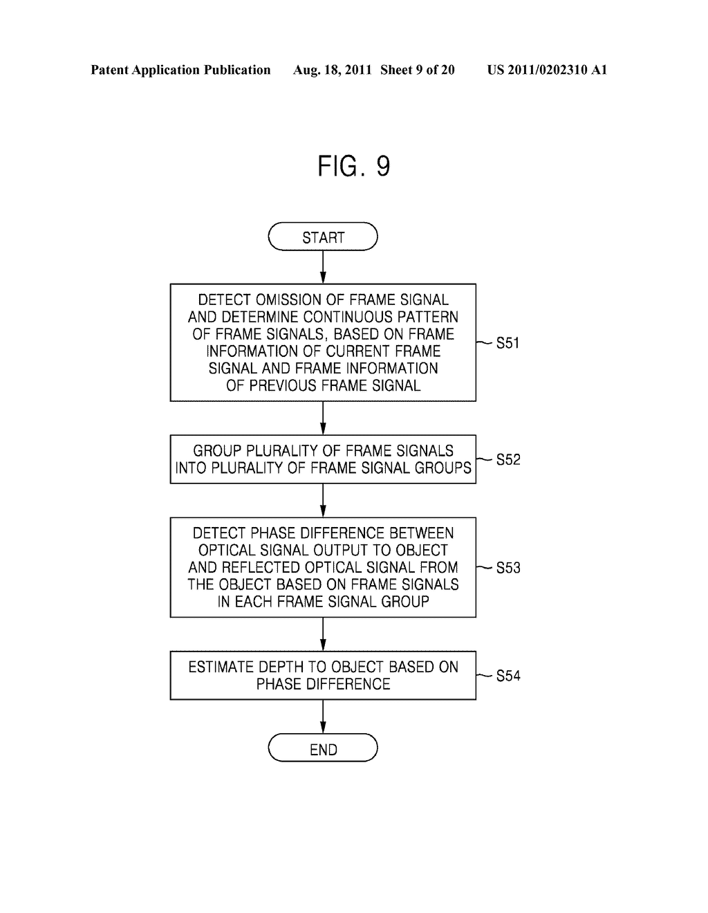 DEPTH SENSOR, DEPTH ESTIMATION METHOD USING THE SAME, AND DEPTH ESTIMATION     DEVICE INCLUDING THE SAME - diagram, schematic, and image 10