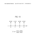 DEPTH SENSOR, DEPTH ESTIMATION METHOD USING THE SAME, AND DEPTH ESTIMATION     DEVICE INCLUDING THE SAME diagram and image