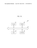 DEPTH SENSOR, DEPTH ESTIMATION METHOD USING THE SAME, AND DEPTH ESTIMATION     DEVICE INCLUDING THE SAME diagram and image