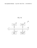 DEPTH SENSOR, DEPTH ESTIMATION METHOD USING THE SAME, AND DEPTH ESTIMATION     DEVICE INCLUDING THE SAME diagram and image