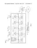 Information Technology Infrastructure Architecture Design diagram and image