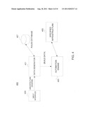 Information Technology Infrastructure Architecture Design diagram and image