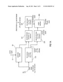 Audio Encoding/Decoding Scheme Having a Switchable Bypass diagram and image