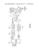 Audio Encoding/Decoding Scheme Having a Switchable Bypass diagram and image