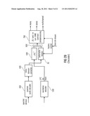 Audio Encoding/Decoding Scheme Having a Switchable Bypass diagram and image