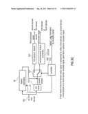 Audio Encoding/Decoding Scheme Having a Switchable Bypass diagram and image