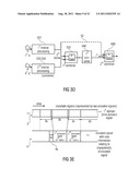 Audio Encoding/Decoding Scheme Having a Switchable Bypass diagram and image