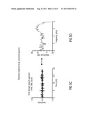 Audio Encoding/Decoding Scheme Having a Switchable Bypass diagram and image